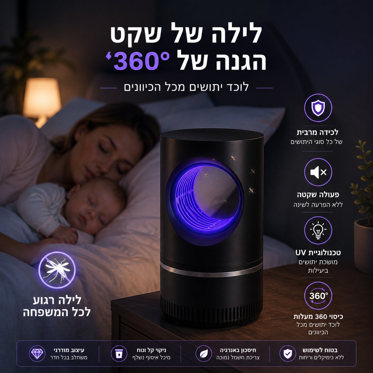 ™Layla שומר הלילה שלכם מפני יתושים