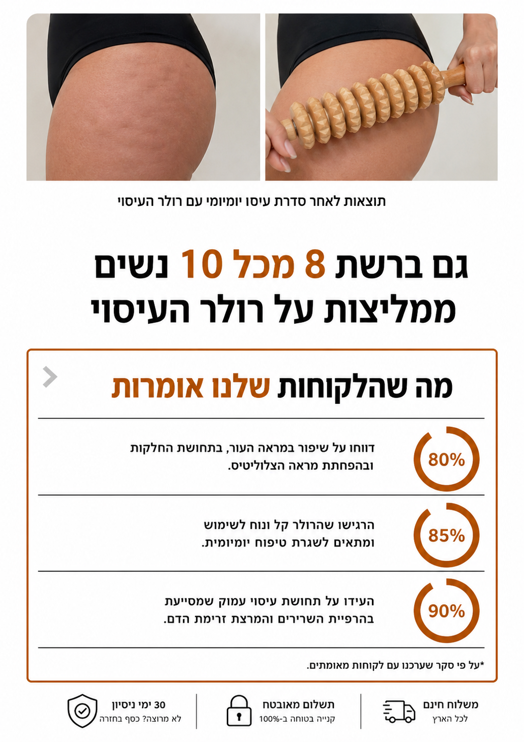 רולר מקצועי לעיצוב הגוף